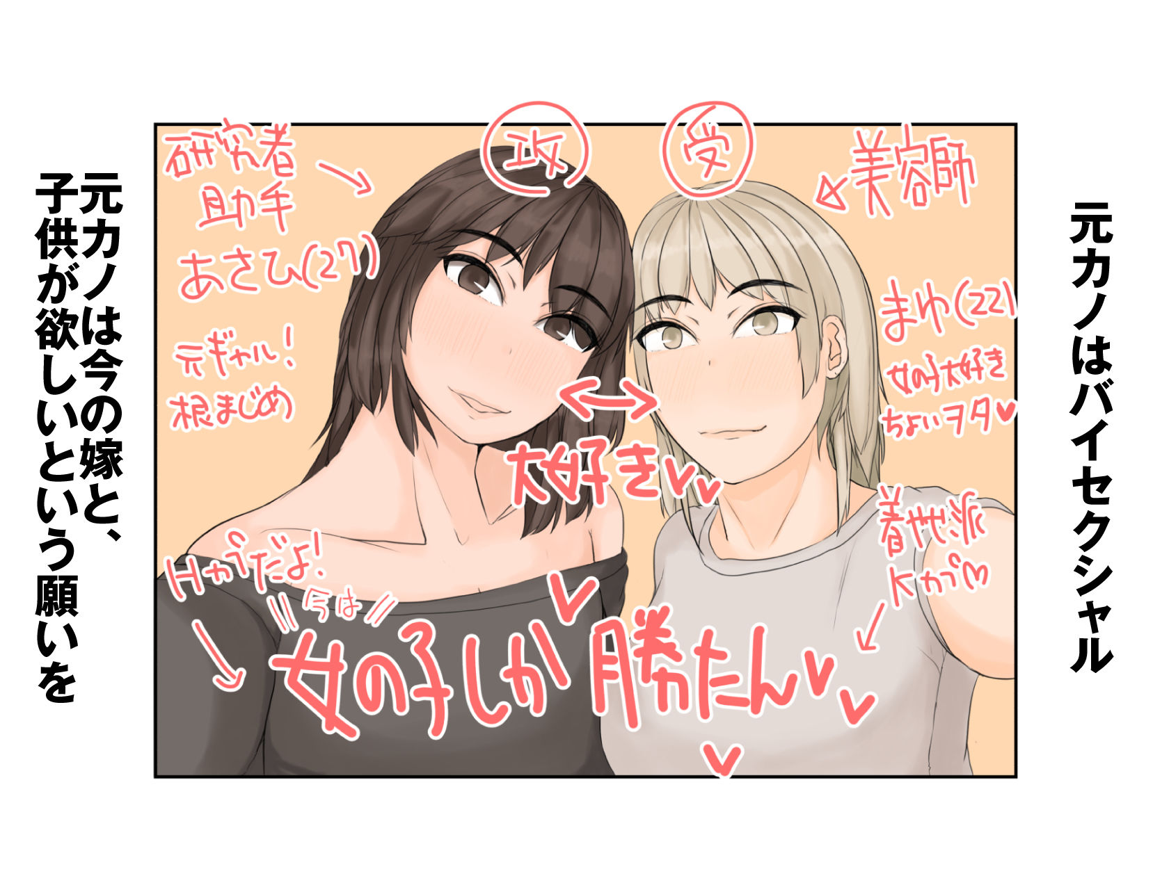 わたしたちを孕ませて?2|やねうら わたしたちを孕ませて?2|やねうら
