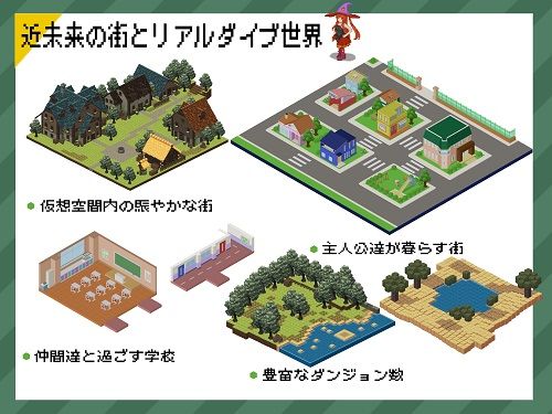 リアルダイブワールド|たぬきハウス リアルダイブワールド|たぬきハウス