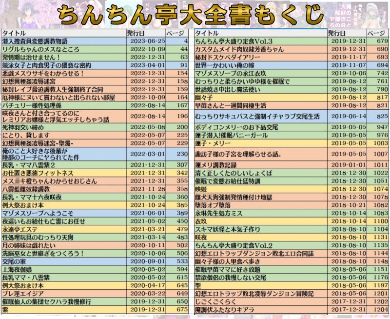 ちんちん亭大全書|chin ちんちん亭大全書|chin