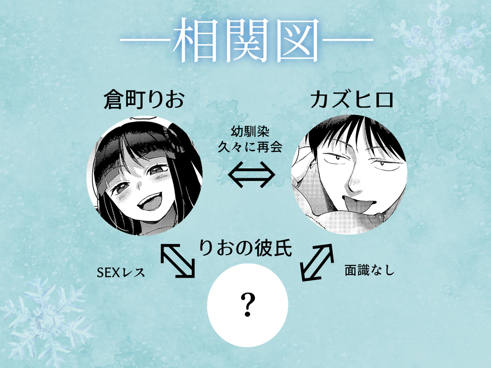 しんゆう|さめまんま しんゆう|さめまんま