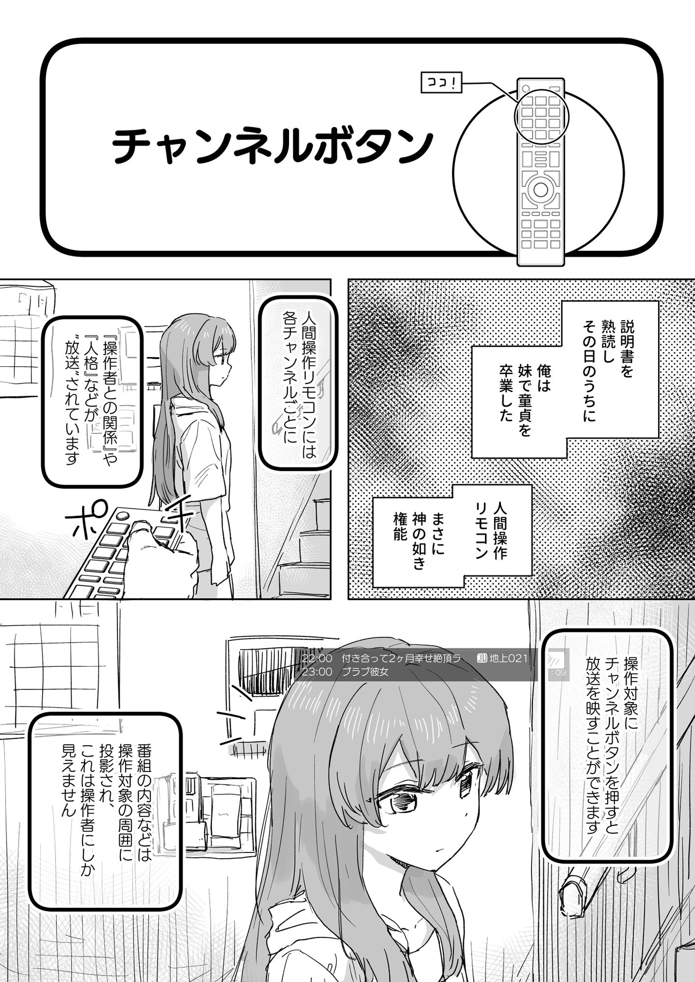 【多機能】人間操作リモコン【新発売】｜角煮煮