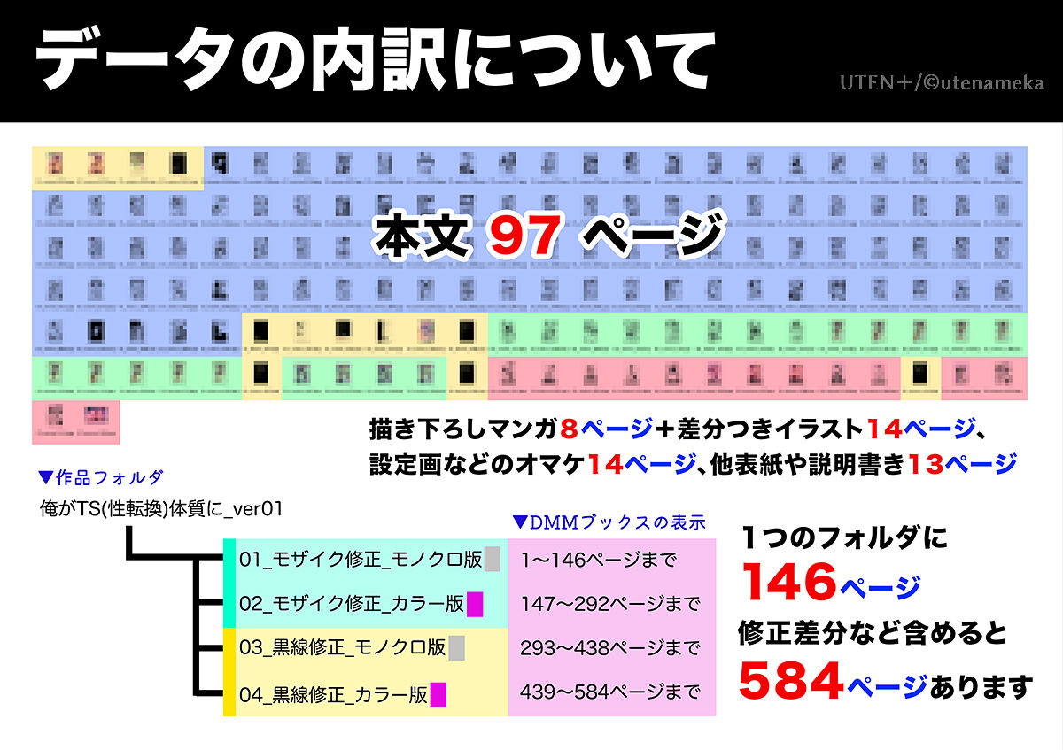 俺がTS(性転換)体質に!?〜女体化治験1日目でメス堕ちする話〜|雨天あめか 俺がTS(性転換)体質に!?〜女体化治験1日目でメス堕ちする話〜|雨天あめか
