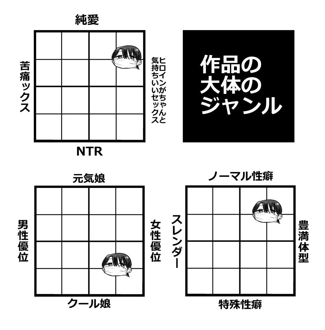 オタクの僕にも中出しさせてくれる優しいヤリマンビッチギャル｜リコシェット