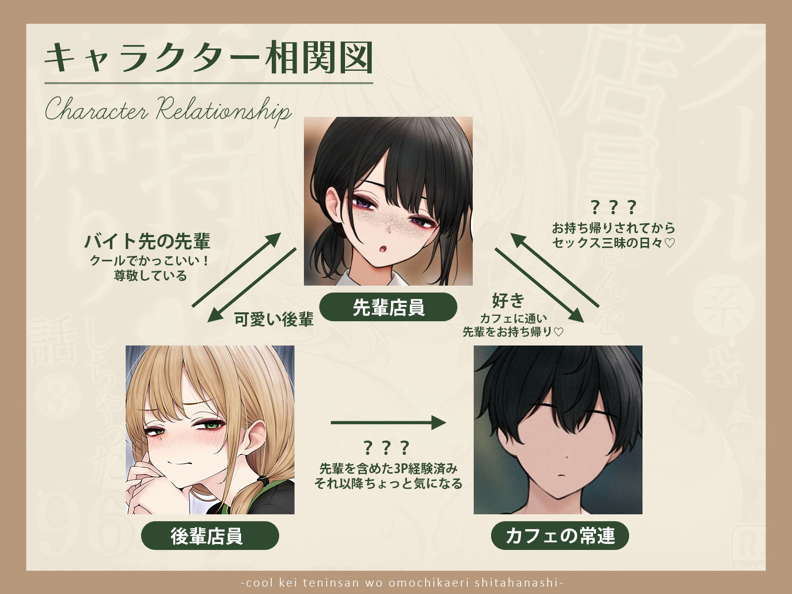 クール系店員さんをお持ち帰りしちゃった話3｜SigMart