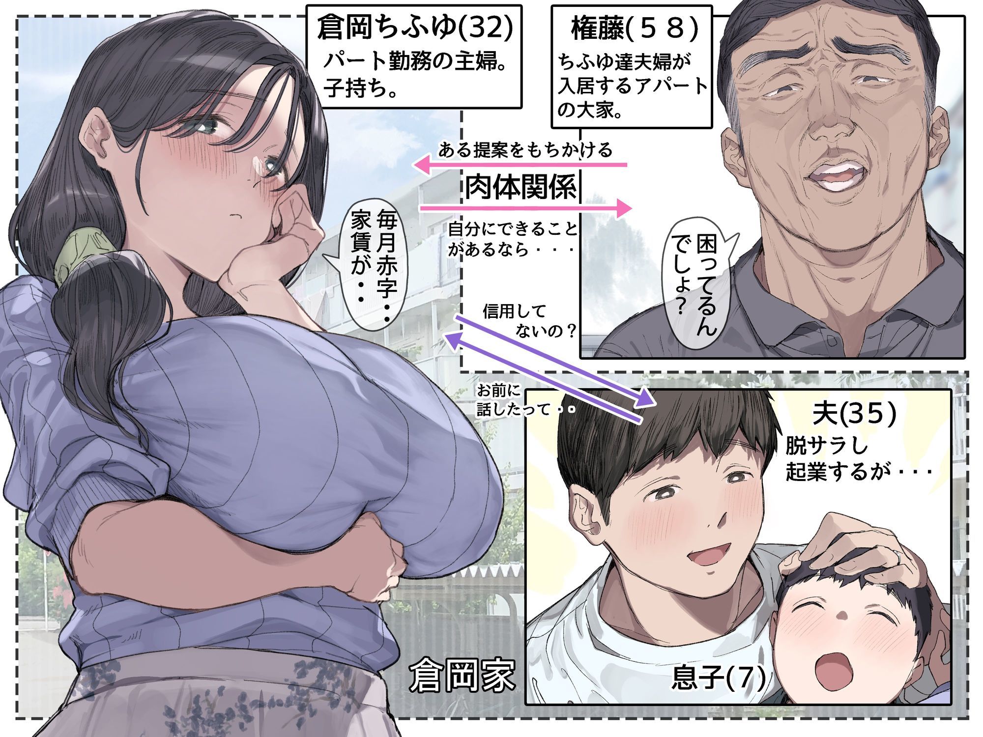 今月の家賃が払えません。【貧困人妻ちふゆ】旦那に内緒で大家さんの愛人になりました。｜よもだよも