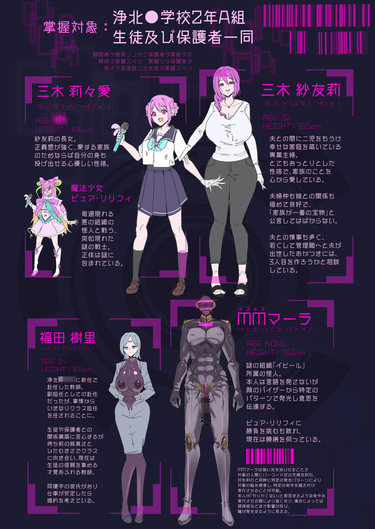 魔法少女を射んとせばまず母（ママ）を射よ｜りむ