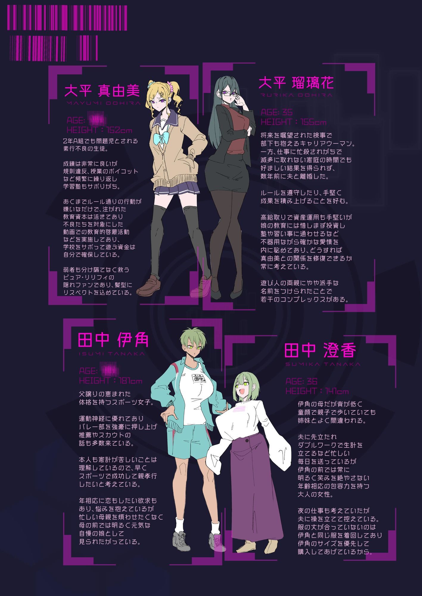 魔法少女を射んとせばまず母（ママ）を射よ｜りむ