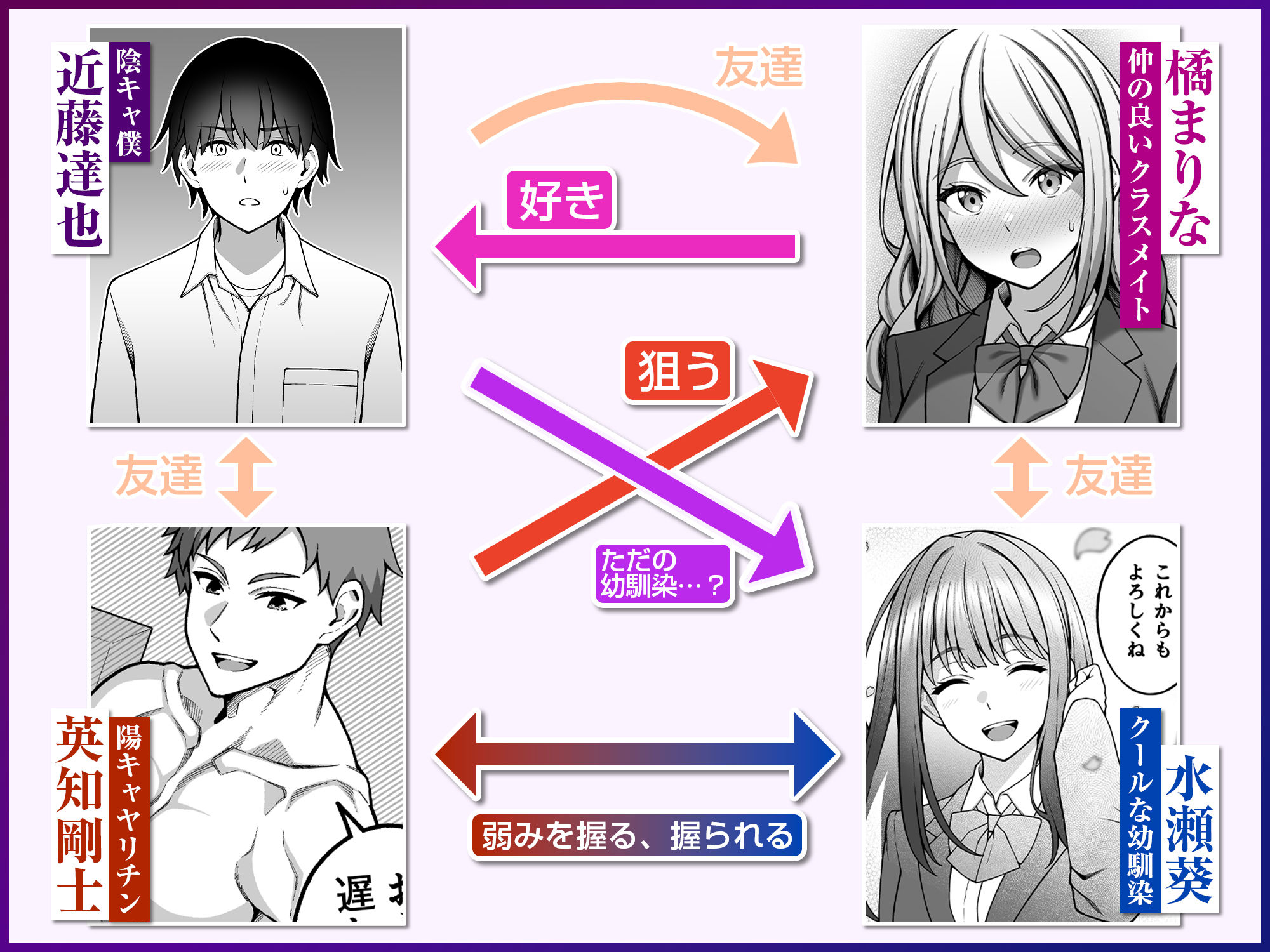 同じグループの陽キャヤリチンに仲良い女たちを喰われる陰キャの僕2|INAGITA 同じグループの陽キャヤリチンに仲良い女たちを喰われる陰キャの僕2|INAGITA