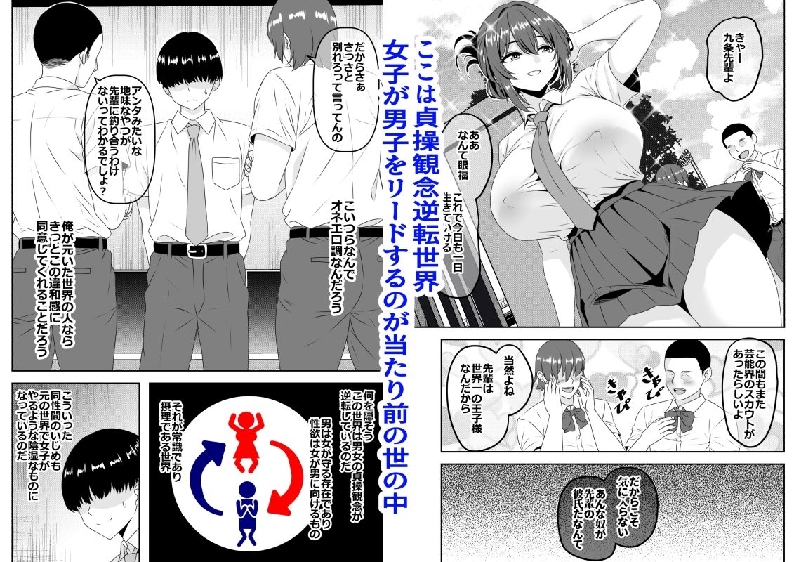 【貞操逆転】頼れる王子様系の先輩、初Hでくっそ情けない腰ヘコ早漏セックスを披露してしまう｜割り箸効果