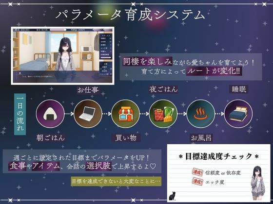 孤独少女との50日間｜こんなに大きくなりました