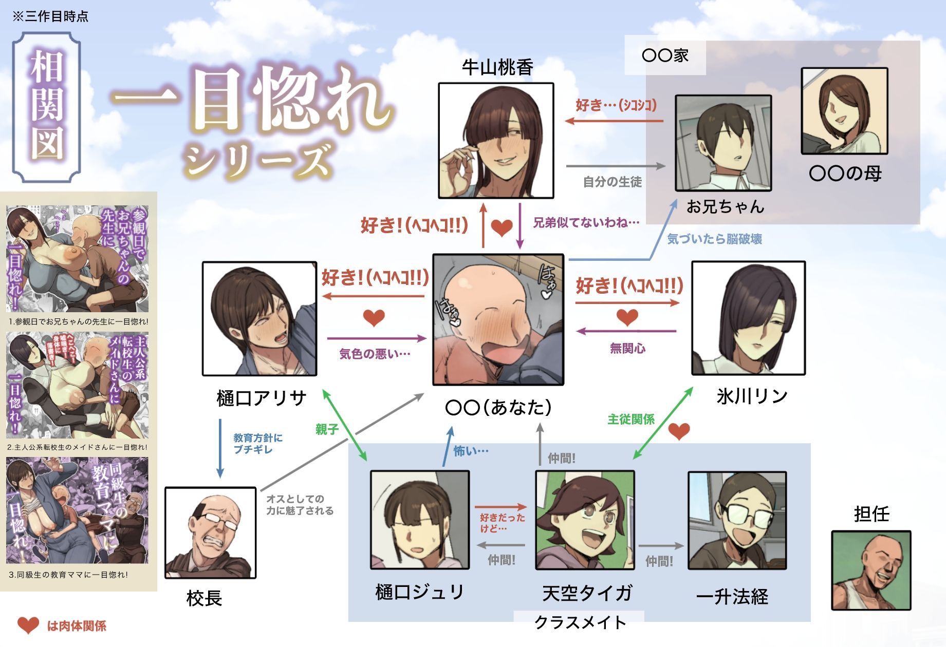 一目惚れシリーズ【第一巻】｜ちょっとB専