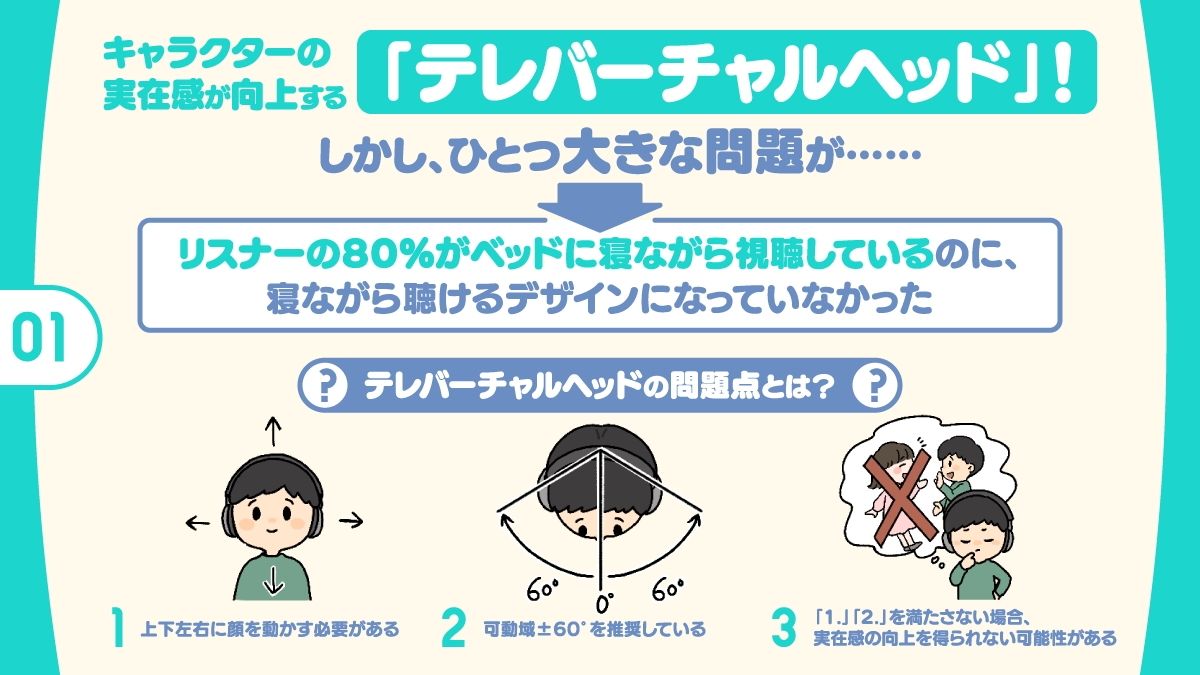 新感覚バイノーラル「テレバーチャルヘッド」をもっと実在感タップリ本能えっちで体感しよう!|妄想研究所 新感覚バイノーラル「テレバーチャルヘッド」をもっと実在感タップリ本能えっちで体感しよう!|妄想研究所