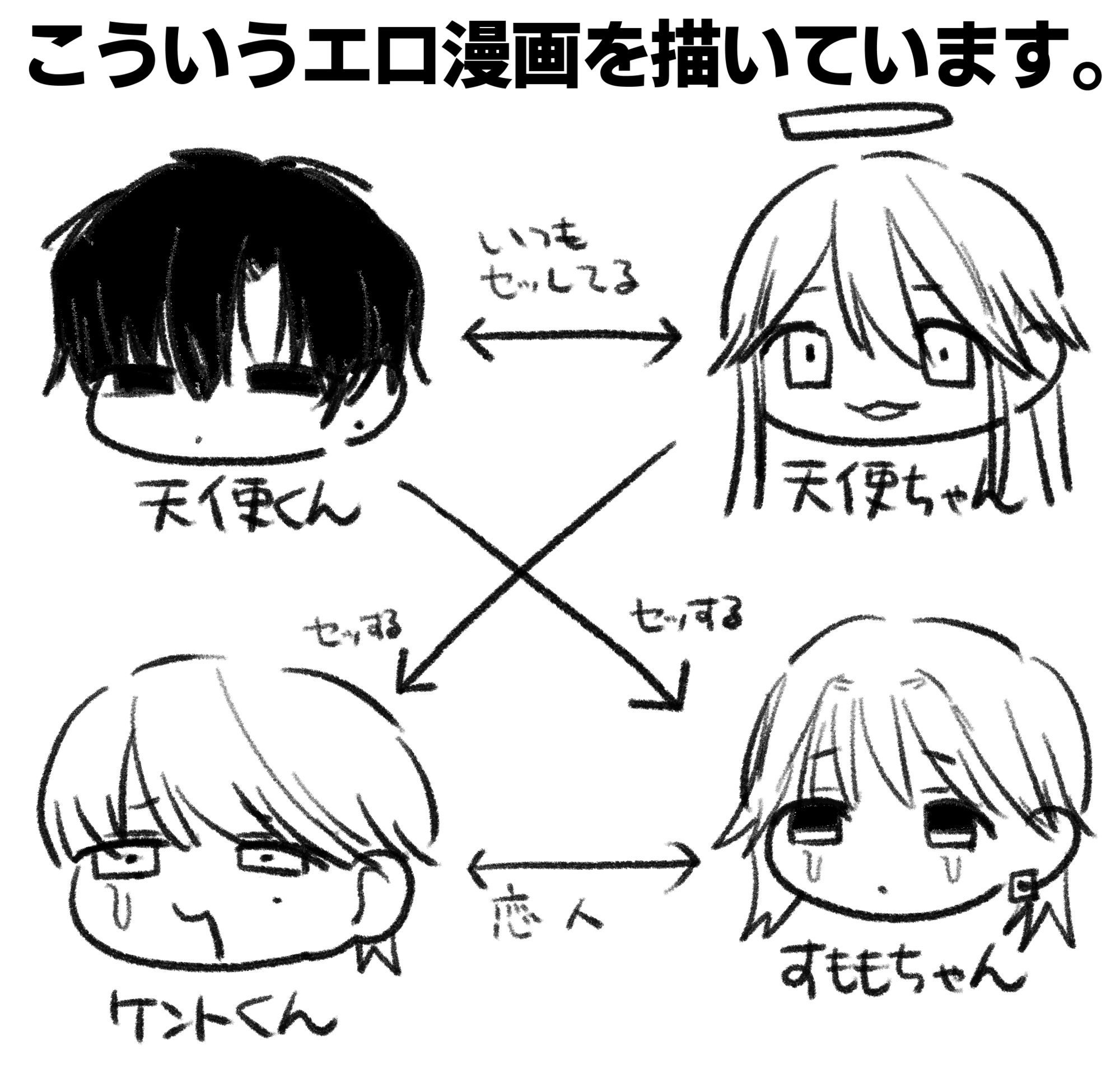 天使のラブラブセックス大作戦｜ねこまきもち